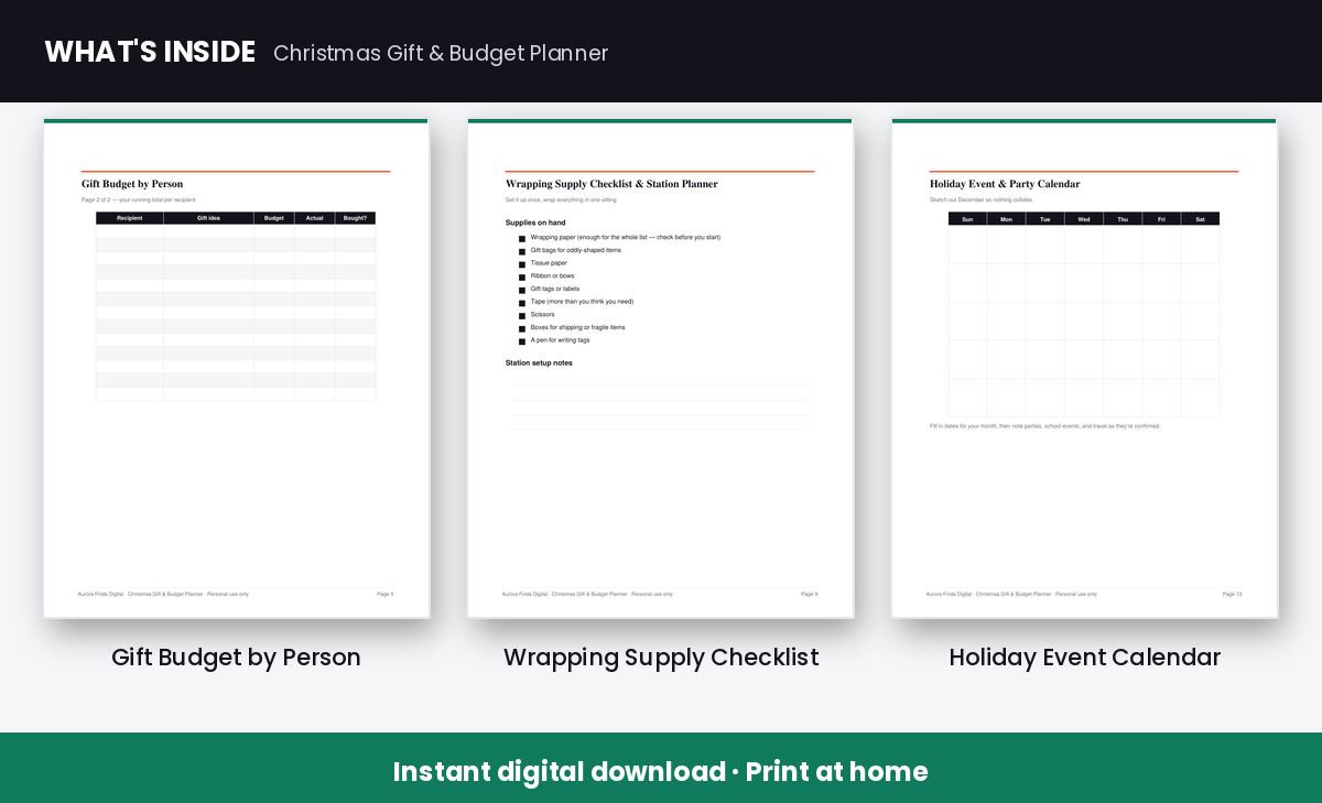 What’s inside Christmas Gift & Budget Planner