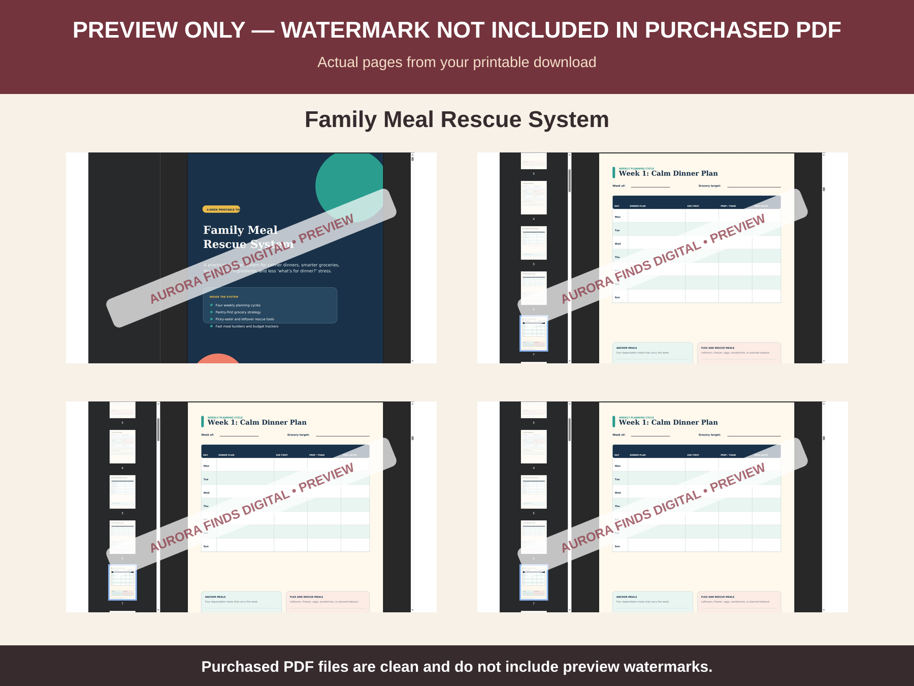 What’s inside Family Meal Rescue System